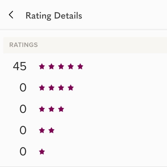 Meet your Posher, Rachel - Picture 4 of 5